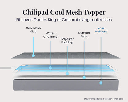 Chilipad Cube