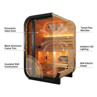 1-2 Person Outdoor Traditional Steam Sauna, Weatherproof Square Sauna Cabin with Black Trim, Natural Spruce Wood Sauna Room, LED Strip & Panoramic Glass Door, for Backyard Garden Home Spa, Relaxation — How It Works