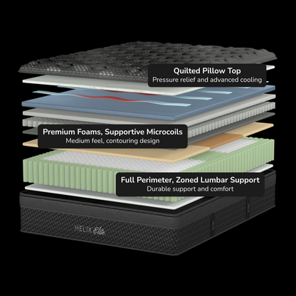Helix Sunset Elite Mattress