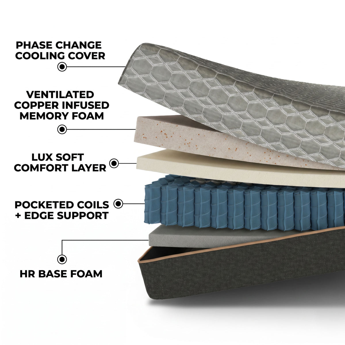 Omne Sleep Copper Recovery Hybrid 12” Plush Memory Foam Mattress