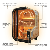 Outdoor Traditional Sauna Built for Relaxation, Natural Spruce Wood, LED Lighting, Panoramic Glass Door — How It Works
