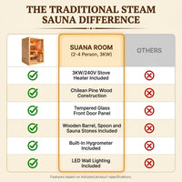 Steam Sauna, 2-4 Person Traditional Indoor Sauna with 3KW/240V Stove Heater | Chilean Pine Wood Sauna Room with Wooden Barrel and Spoon, Sauna Stone, Hygrometer, Cup Holder, LED Lighting, Speaker — Comparison