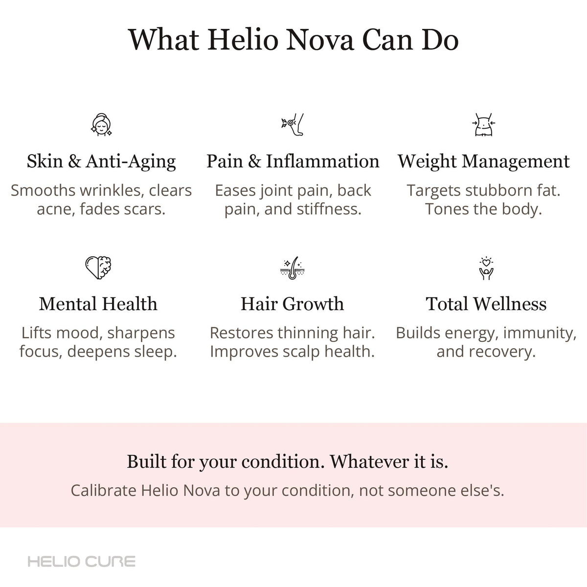 Helio Nova